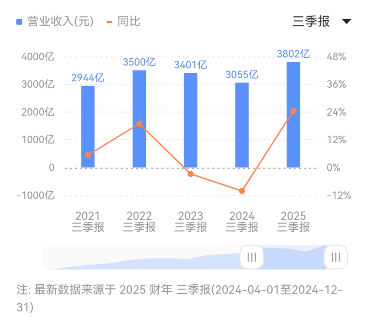 外汇平台exness马斯克Grok推出3D智慧伴侣 还可解锁成人模式